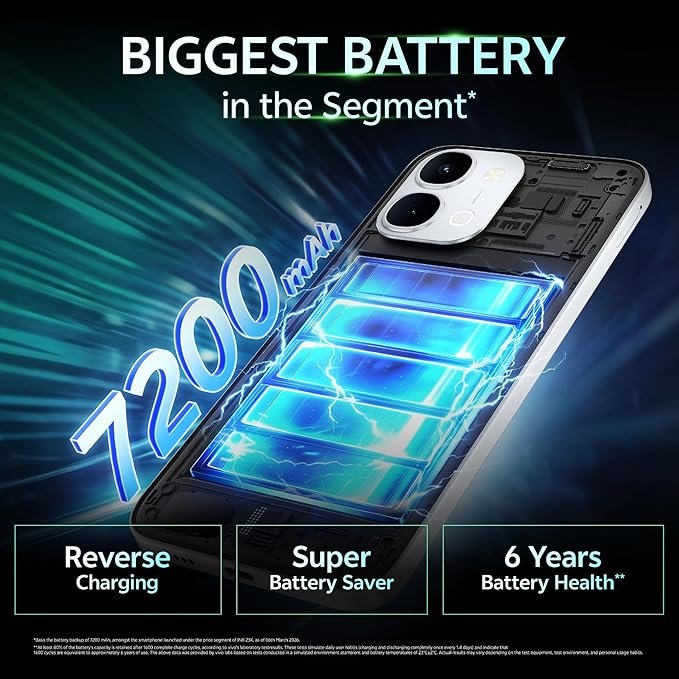 vivo T5x 5G